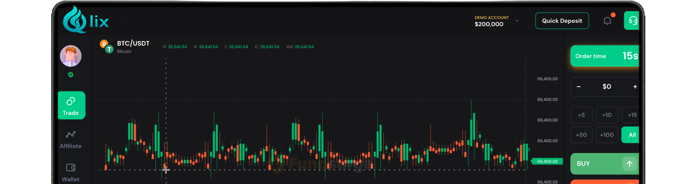 san-qlix-trade